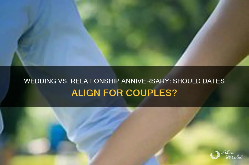 should the wedding anniversary be close to the relationship anniversary