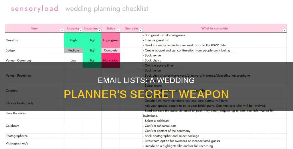 should wedding planners use an email list