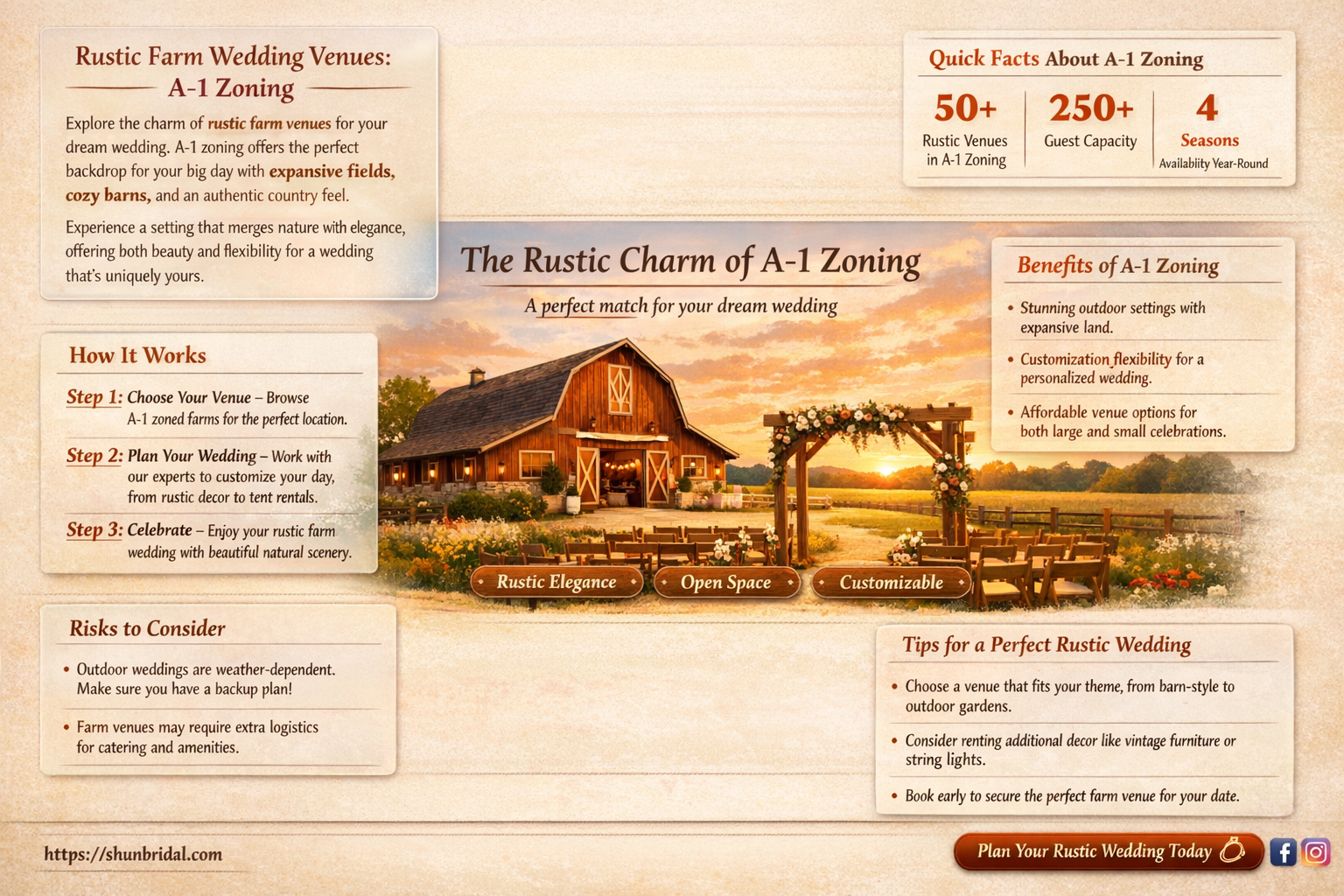 a-1 zoning farm wedding venue