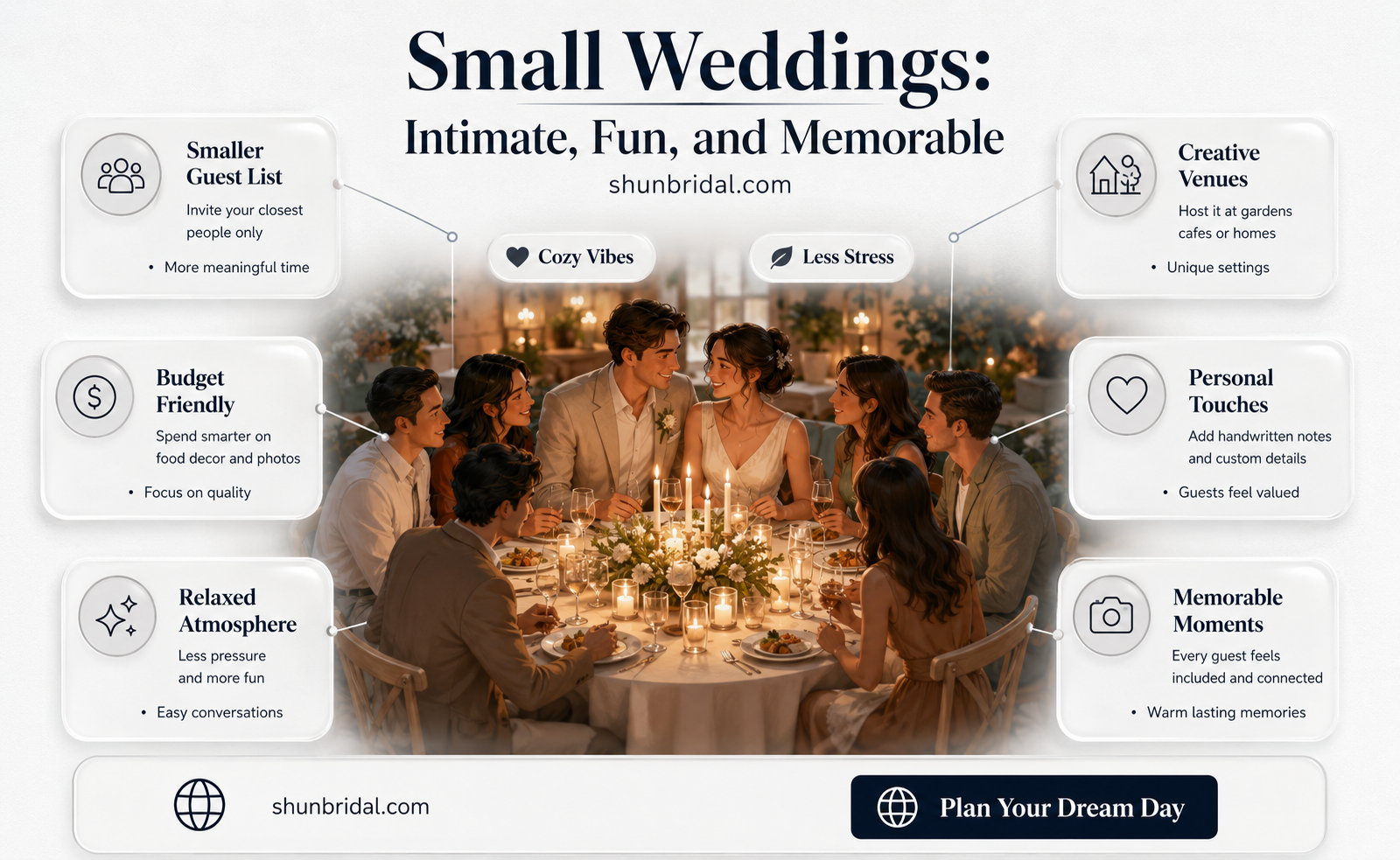 are small weddings fun
