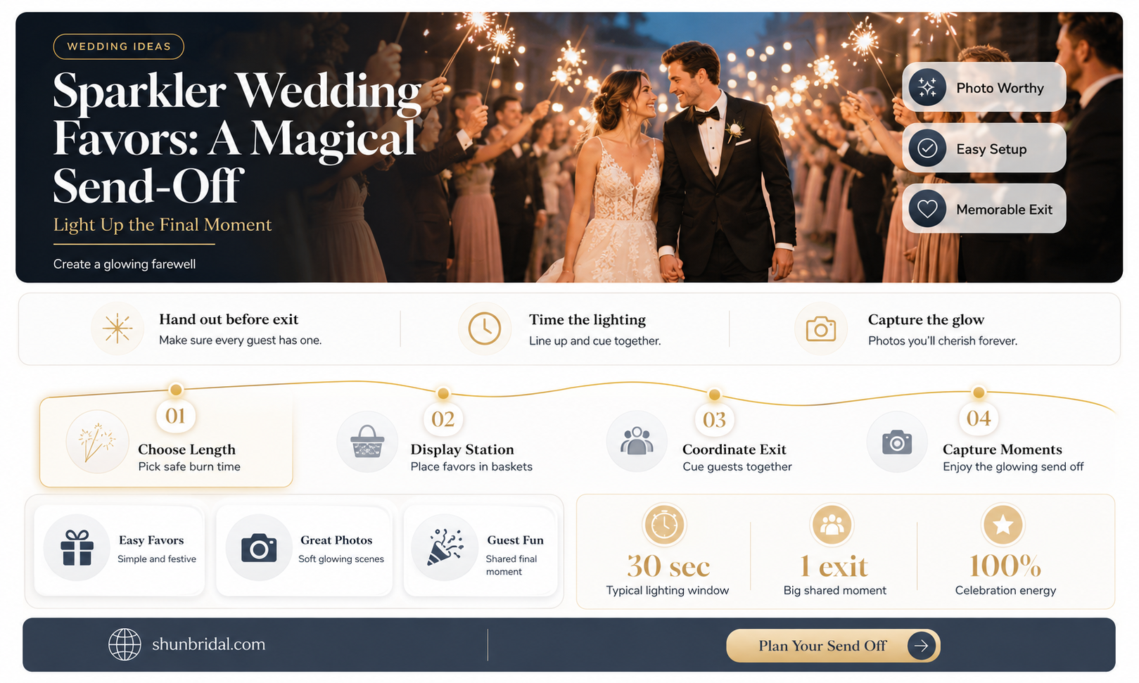 are sparklers wedding favors