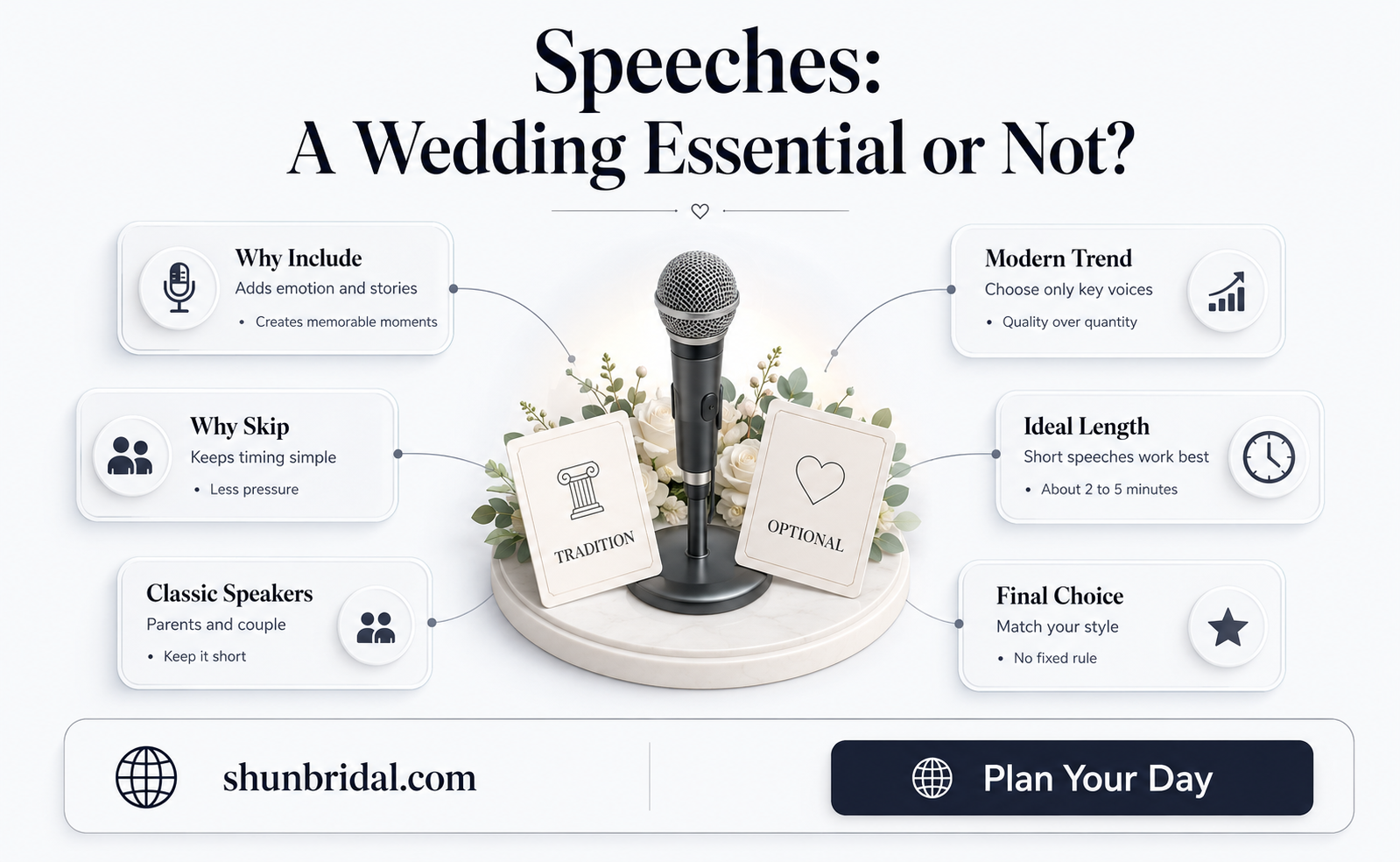 are speeches necessary at a wedding