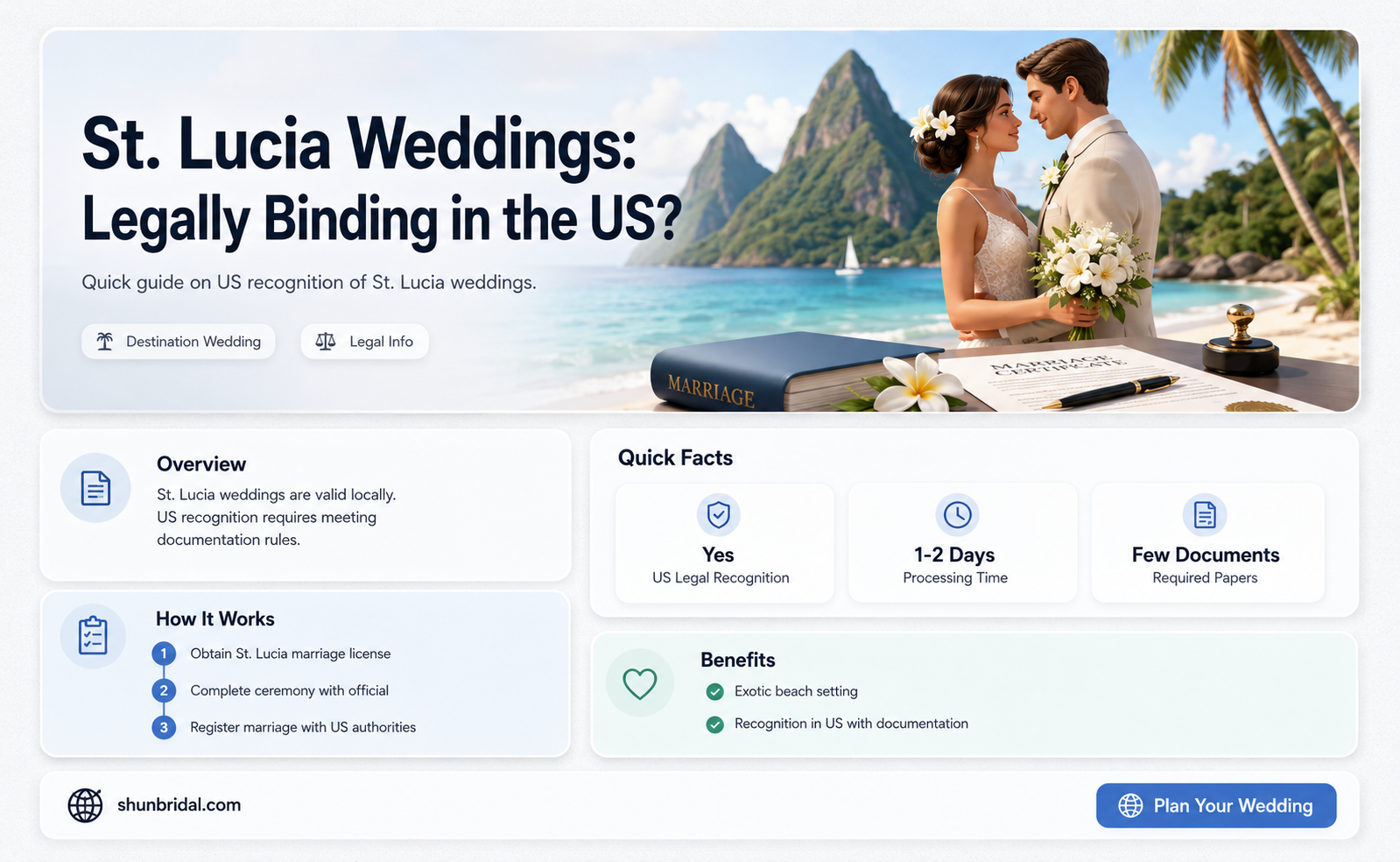 are st lucia weddings legal in the us