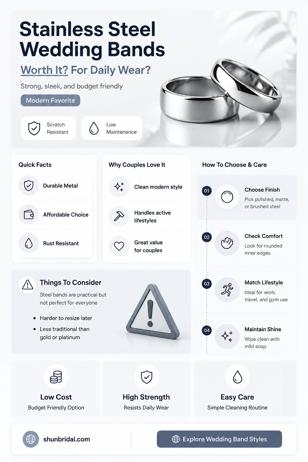 are stainless steel wedding bands good