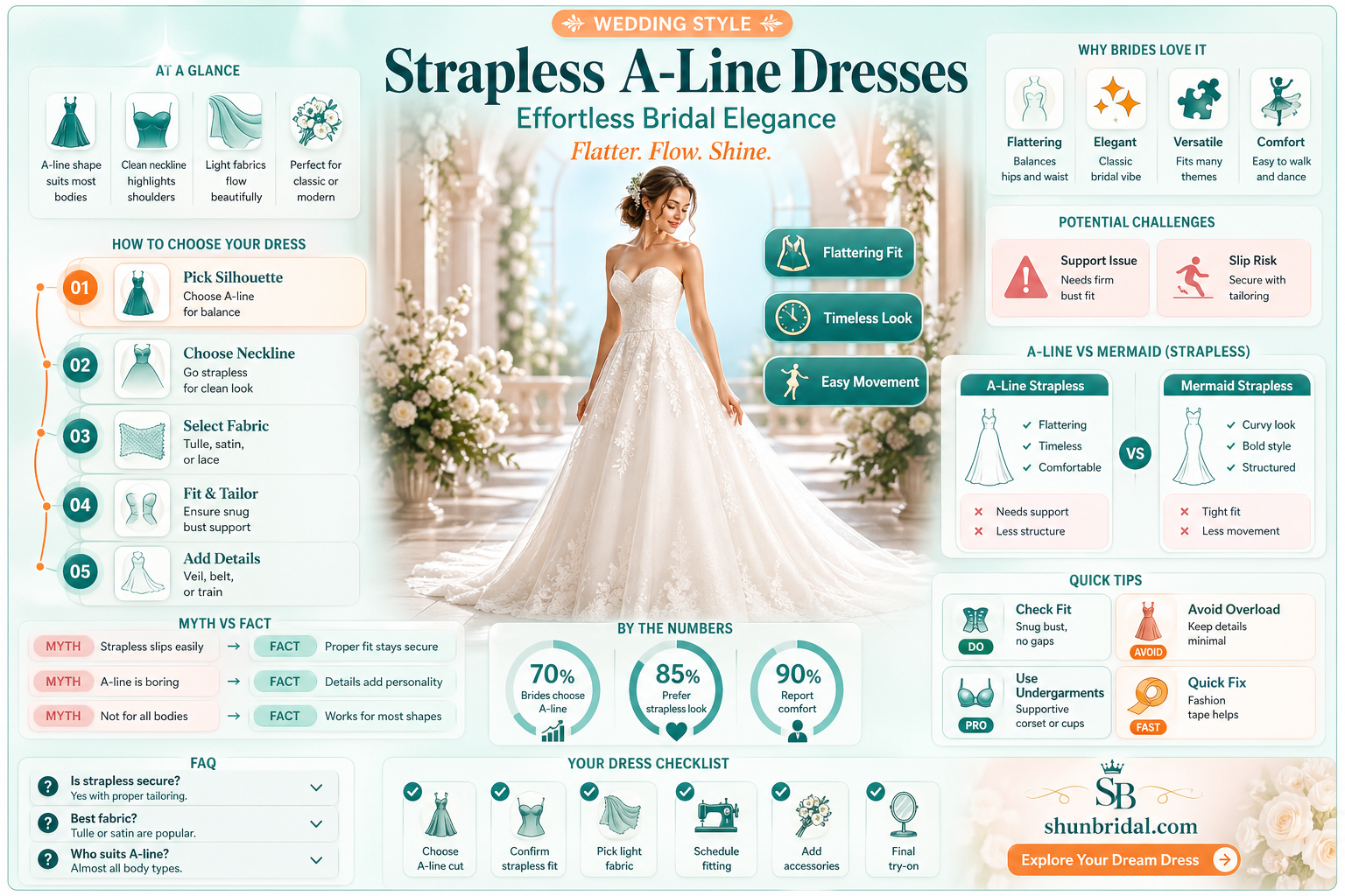 a-line strapless wedding dress