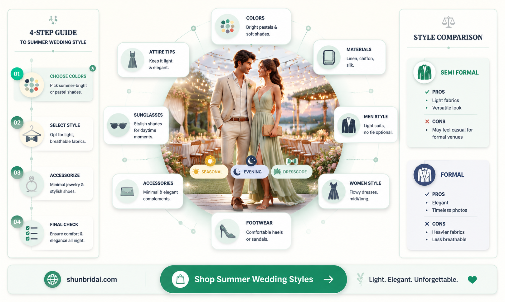 are friday night weddings dressy in the summer time