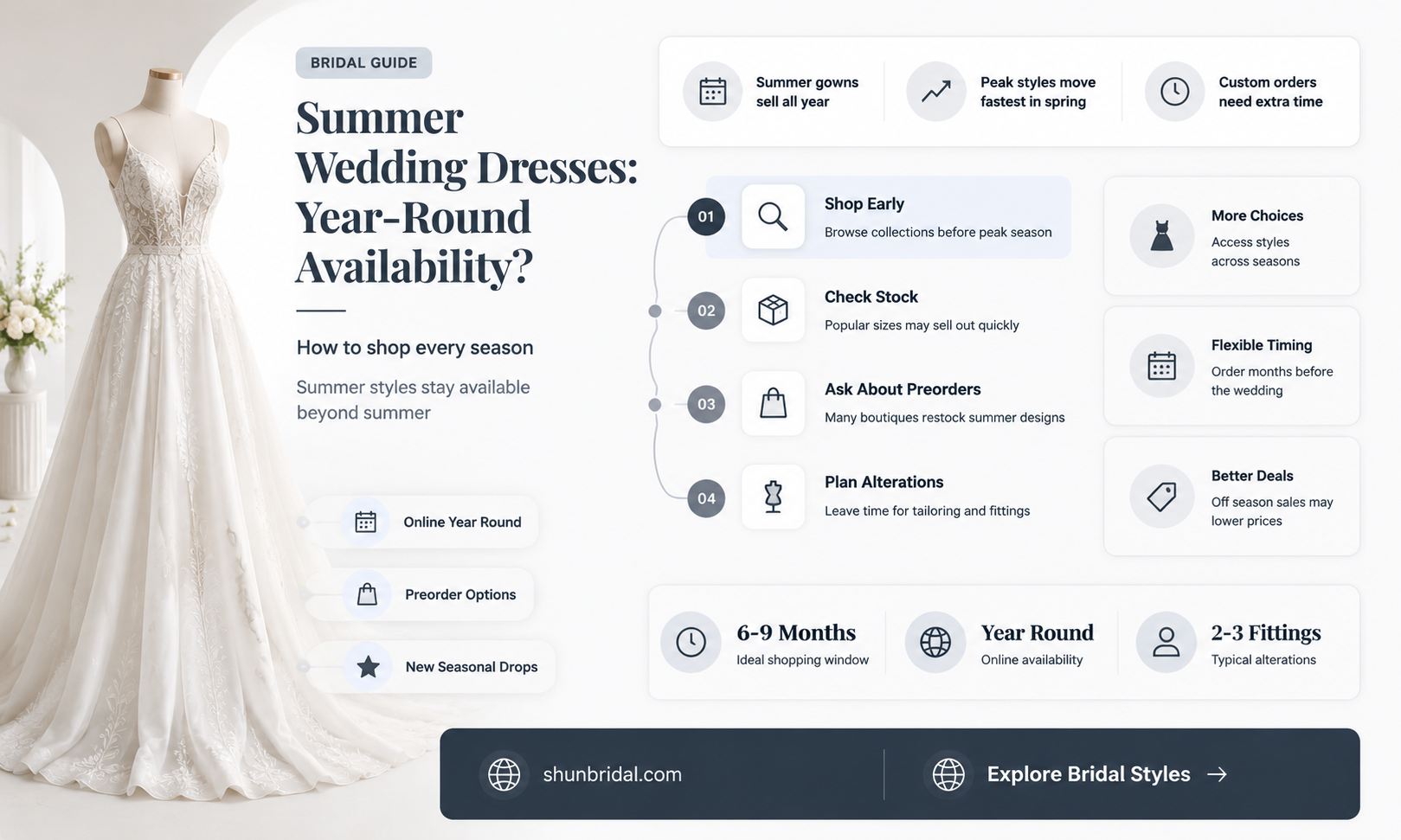 are summer wedding dresses available all year round