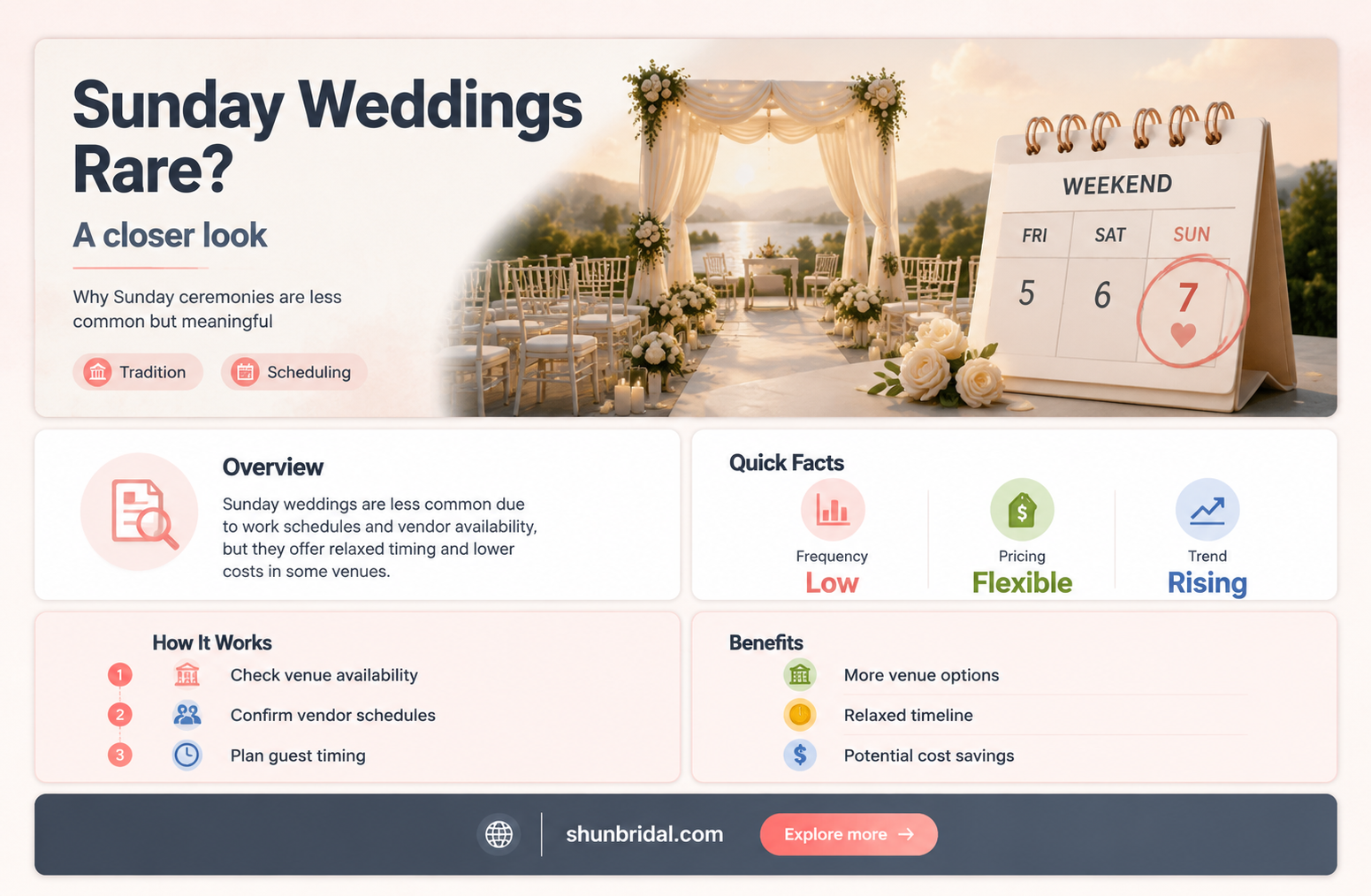 are there weddings on sundays