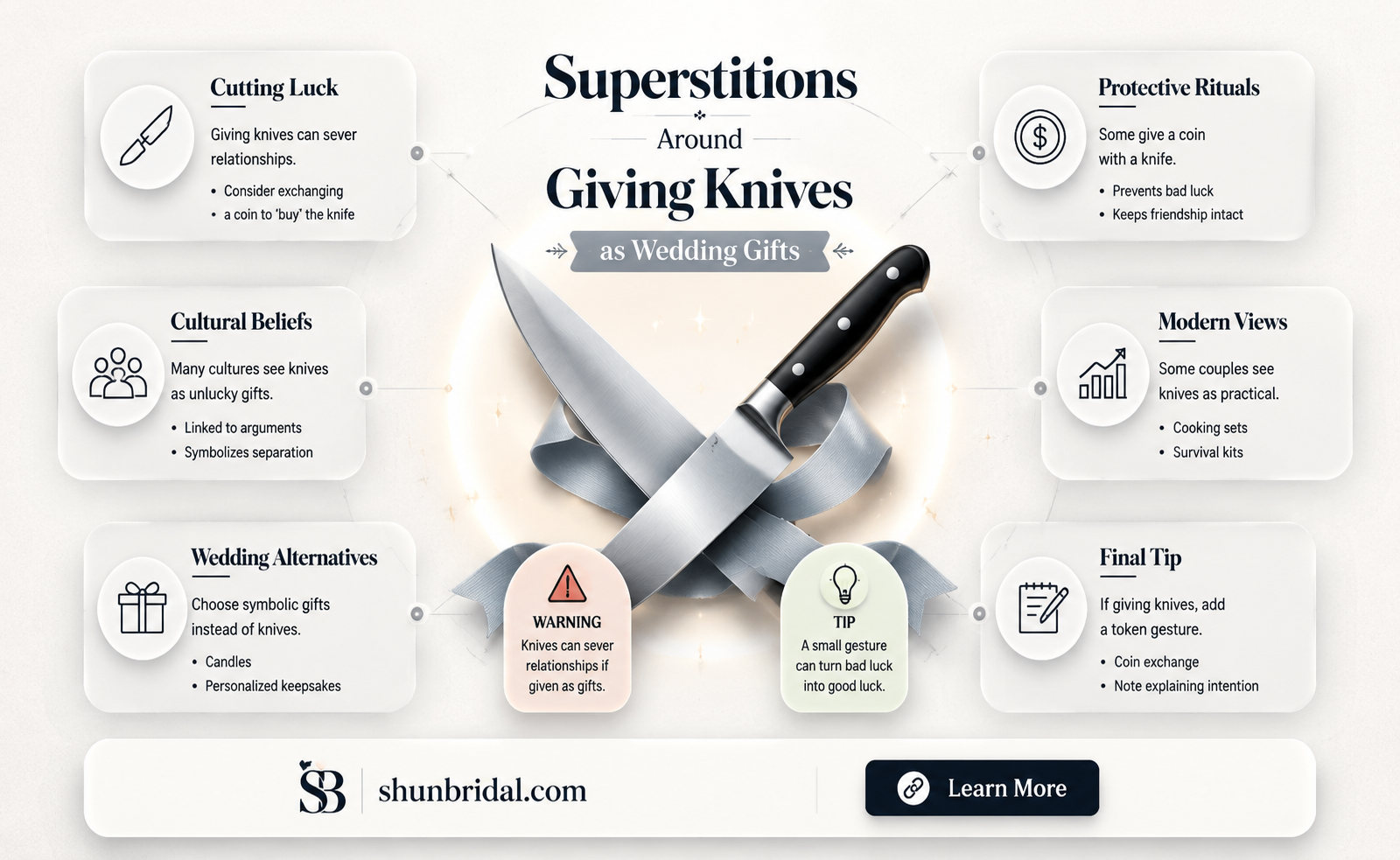 are knives for a wedding present bad luck