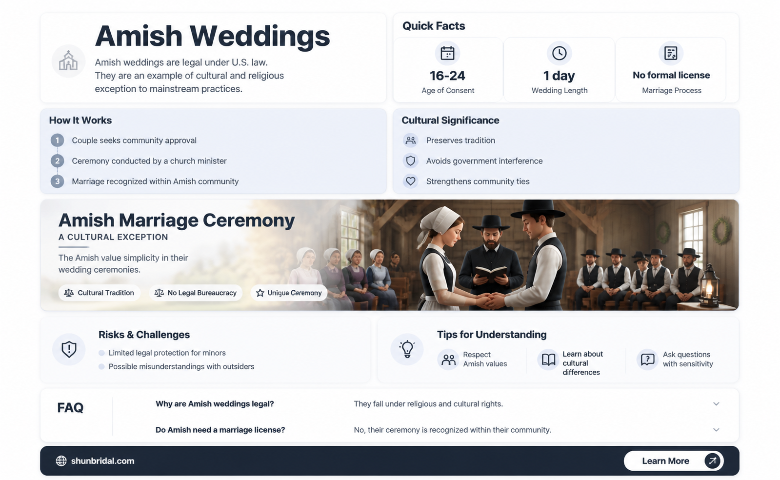 are amish weddings legal