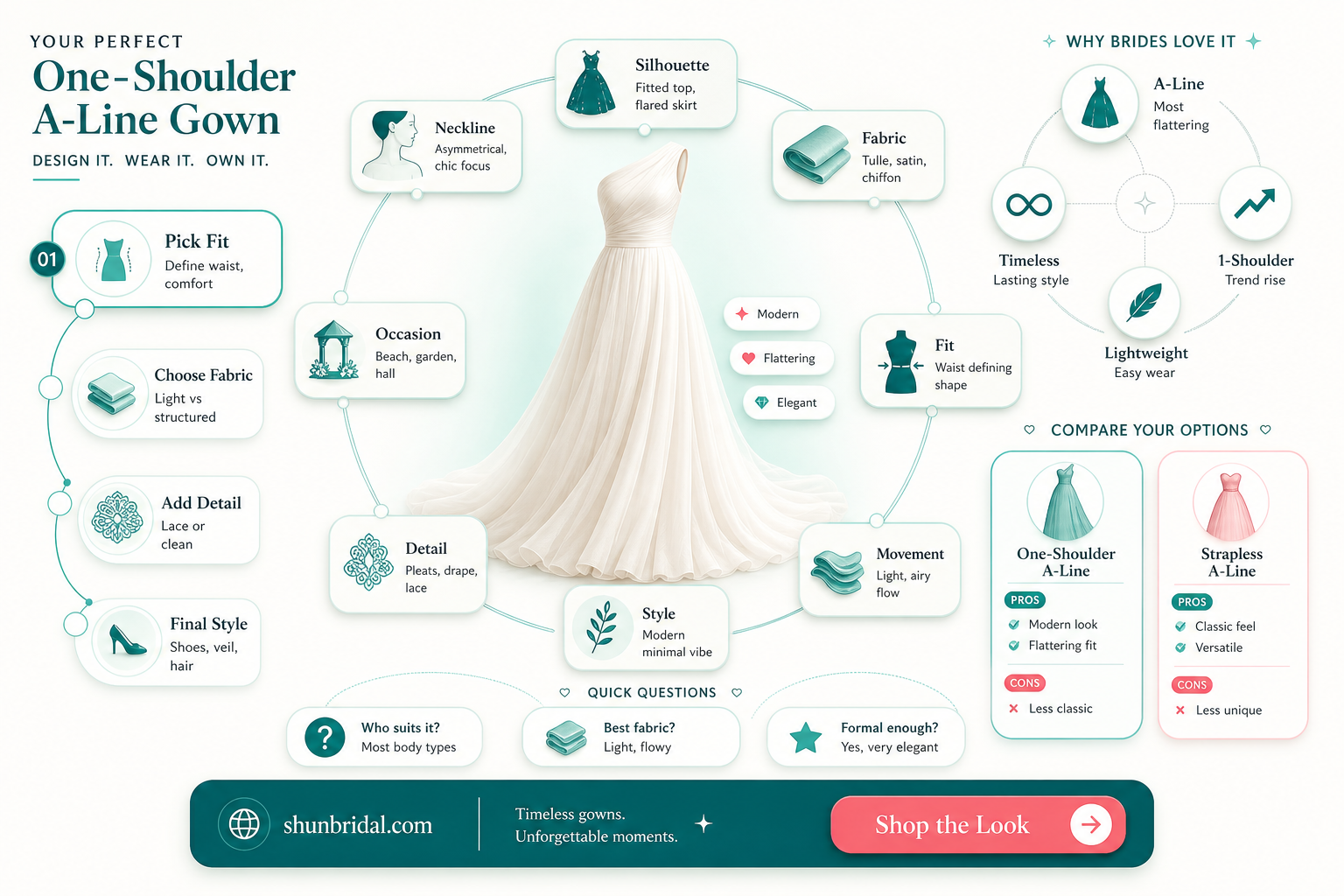 a-line wedding dresses one shoulder sweep