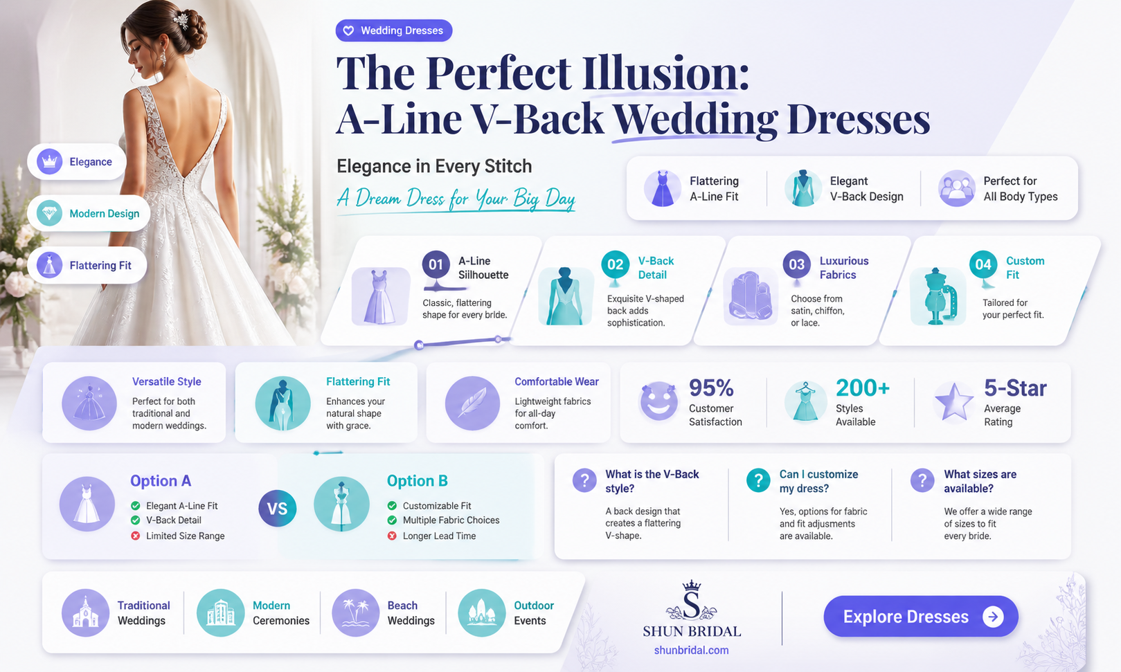 a-line v-back wedding dress with illusion back