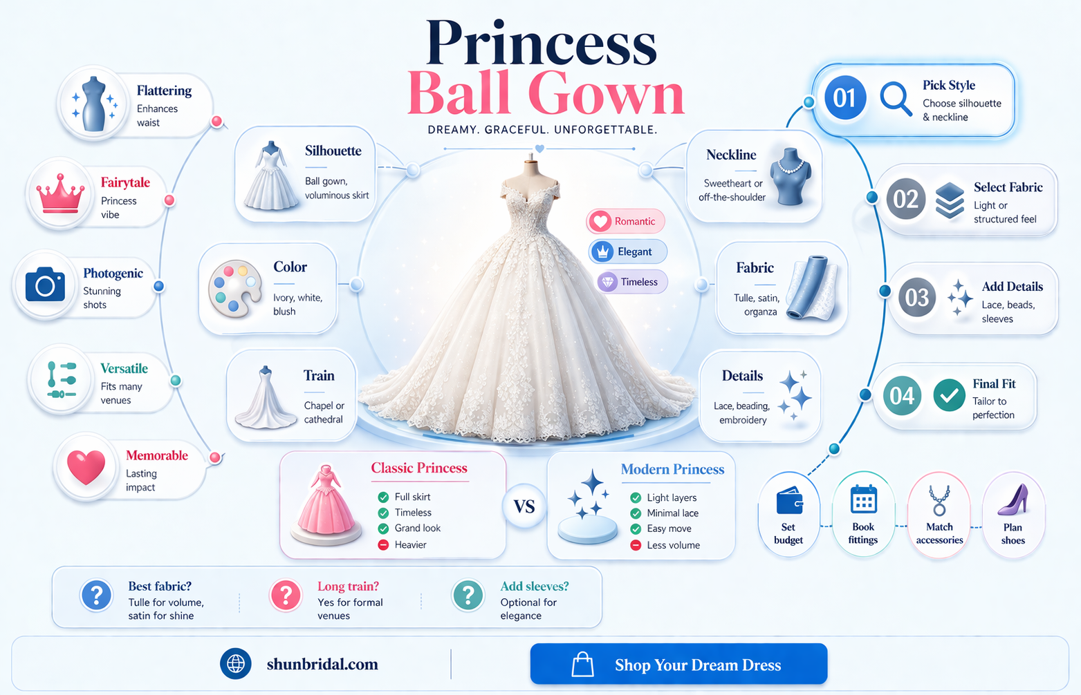 a-line princess sweetheart court train tulle lace wedding dress