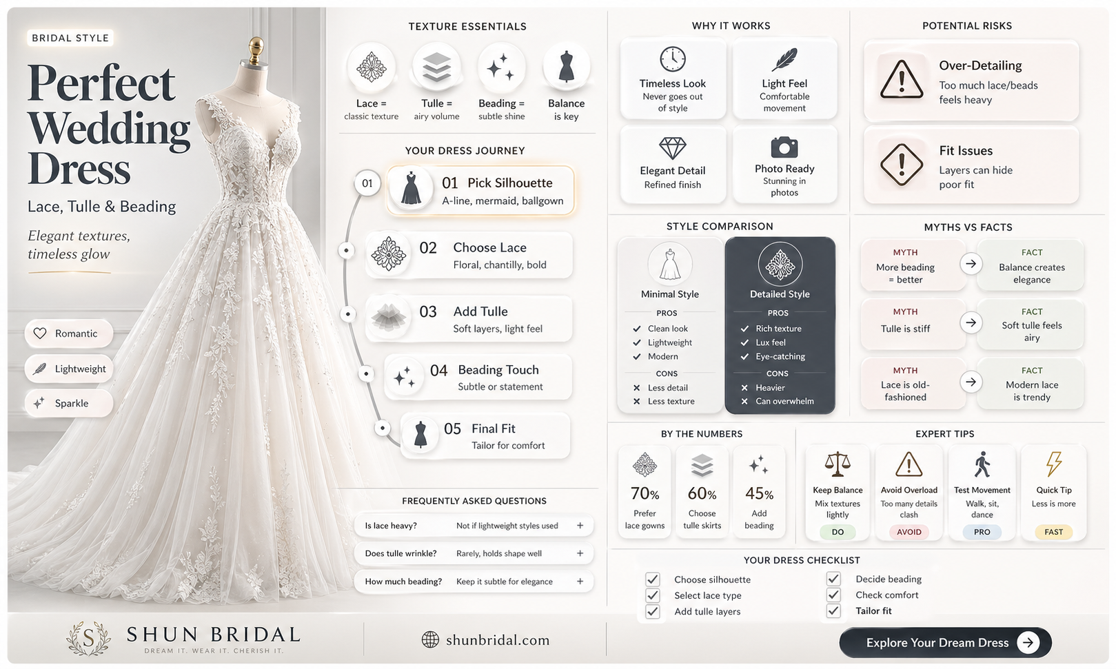 a-line sweetheart sleeveless lace tulle beading wedding dress