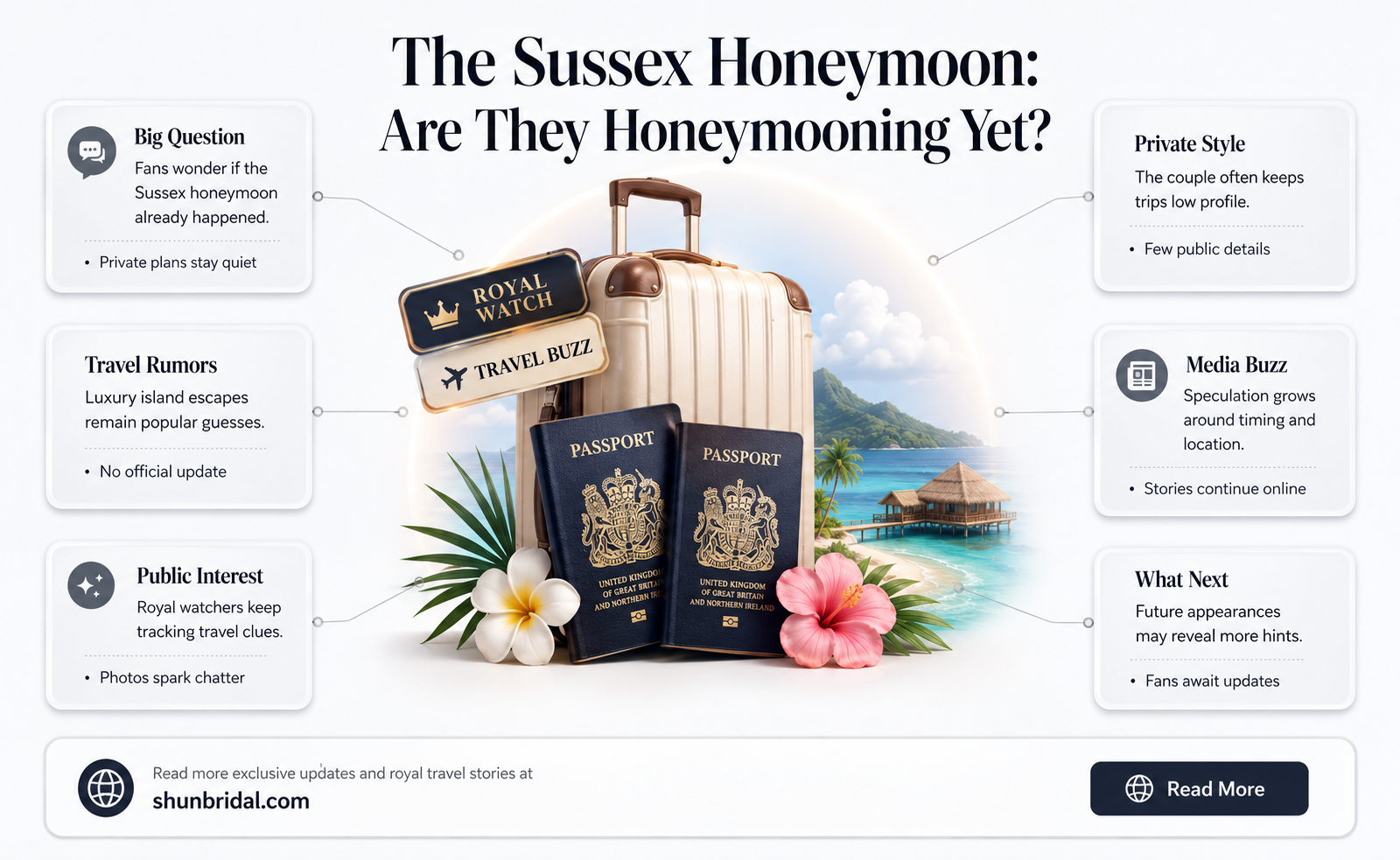 are the duke and duchess of sussex honeymooning yet
