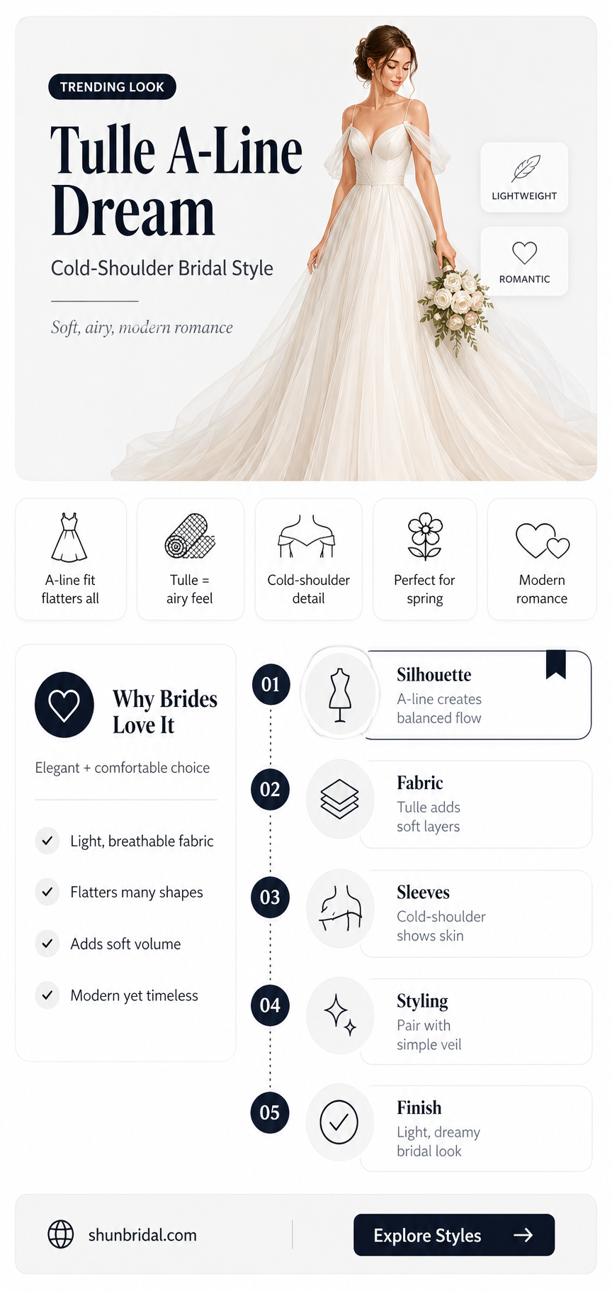 a-line cold-shoulder sleeves tulle wedding dress