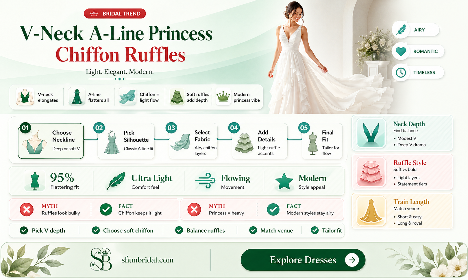 a-line princess v-neck sweep train chiffon wedding dress with ruffle