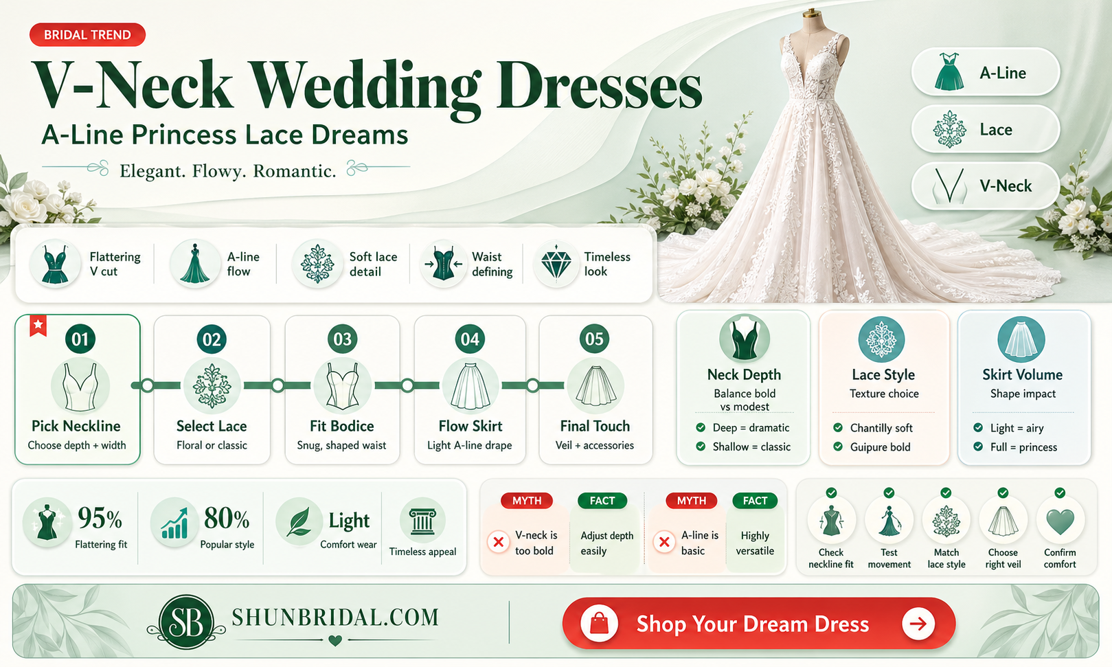 a-line princess v-neck court train lace wedding dress