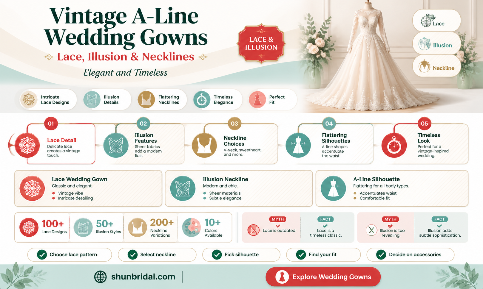 a-line vintage lace wedding gowns illusion neck wedding dresses