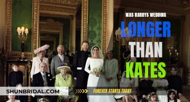 Harry and Kate's Wedding: A Comparison of Ceremony Lengths
