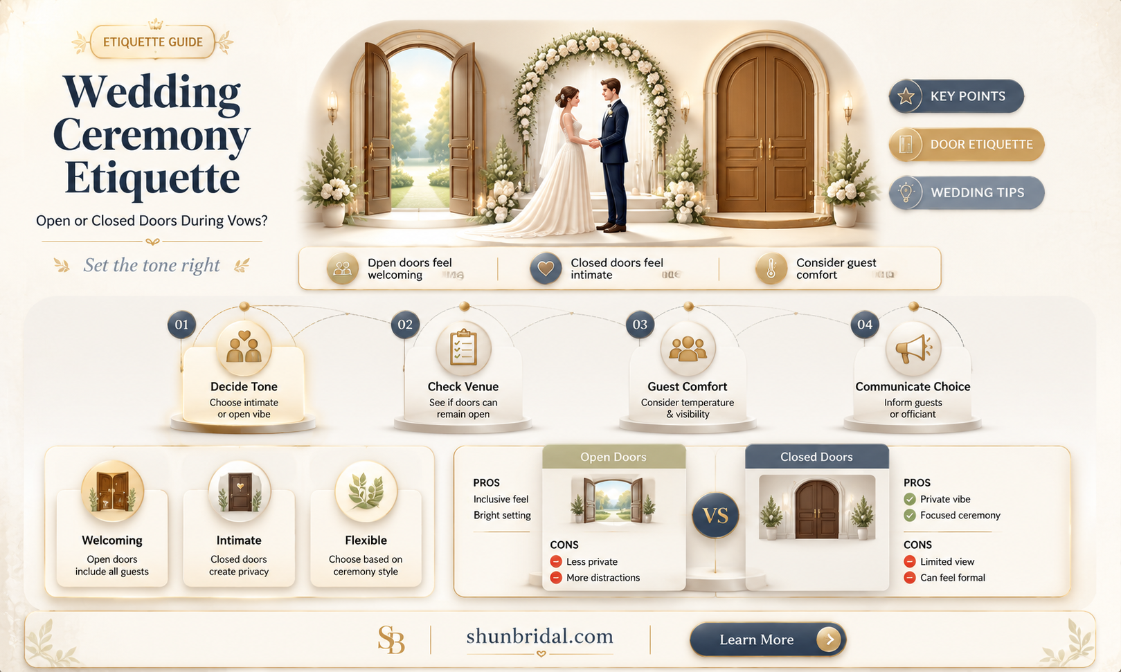 are doors open and closed during ceremony wedding