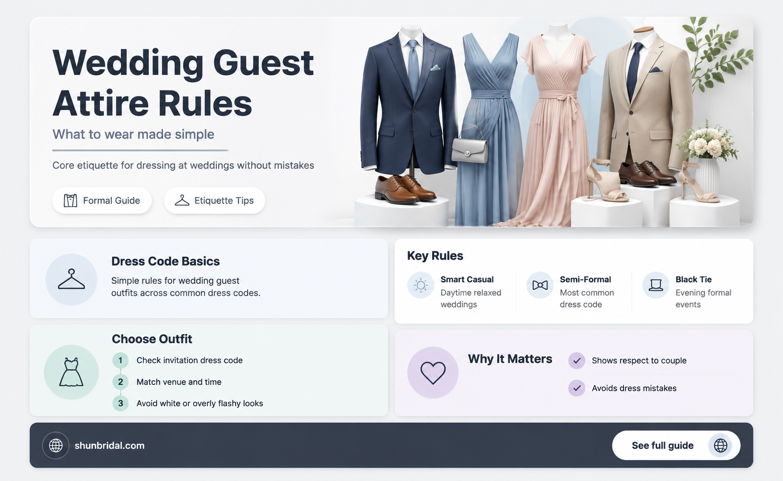are there rules to how wedding guests should dress