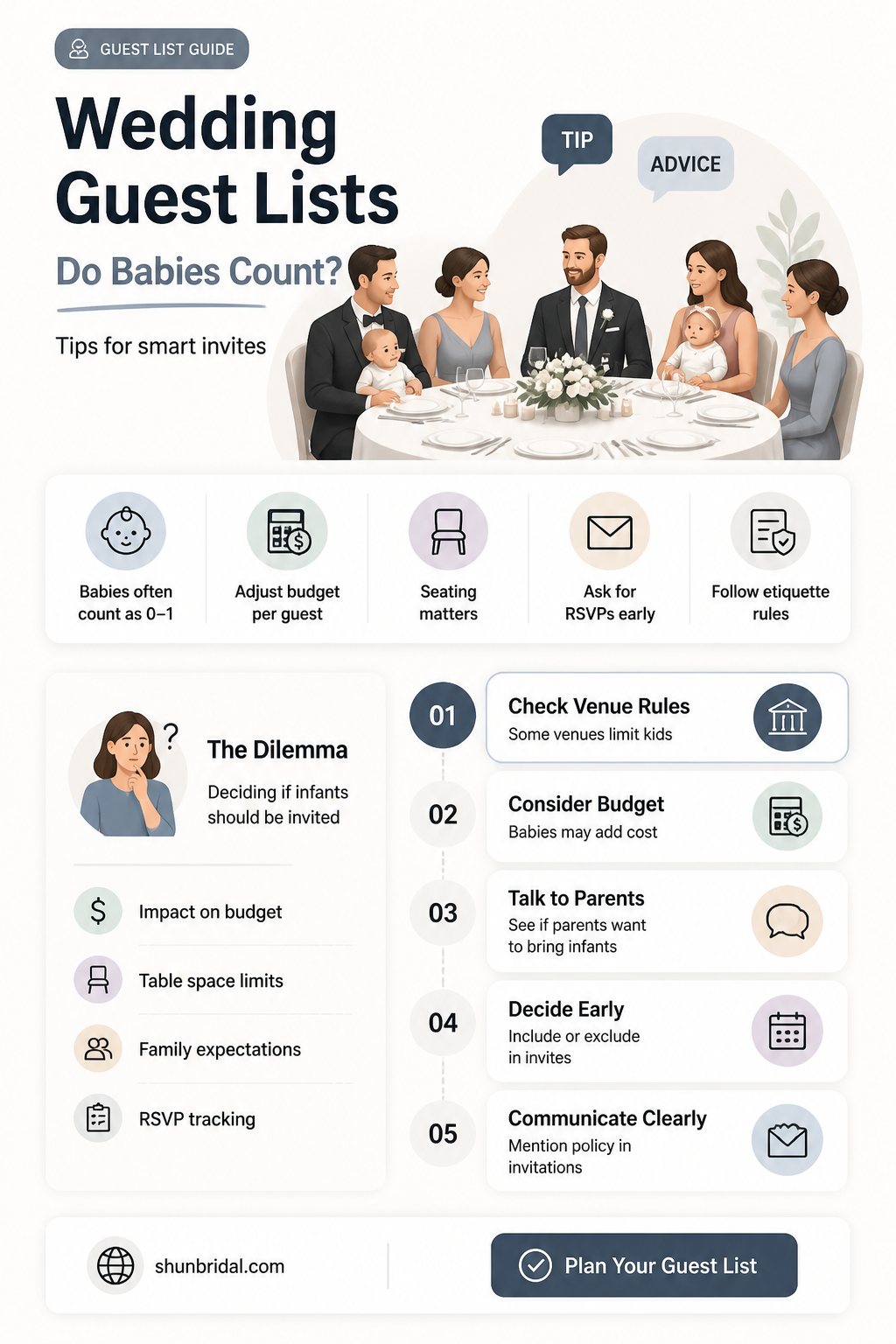 are babies counted in wedding numbers