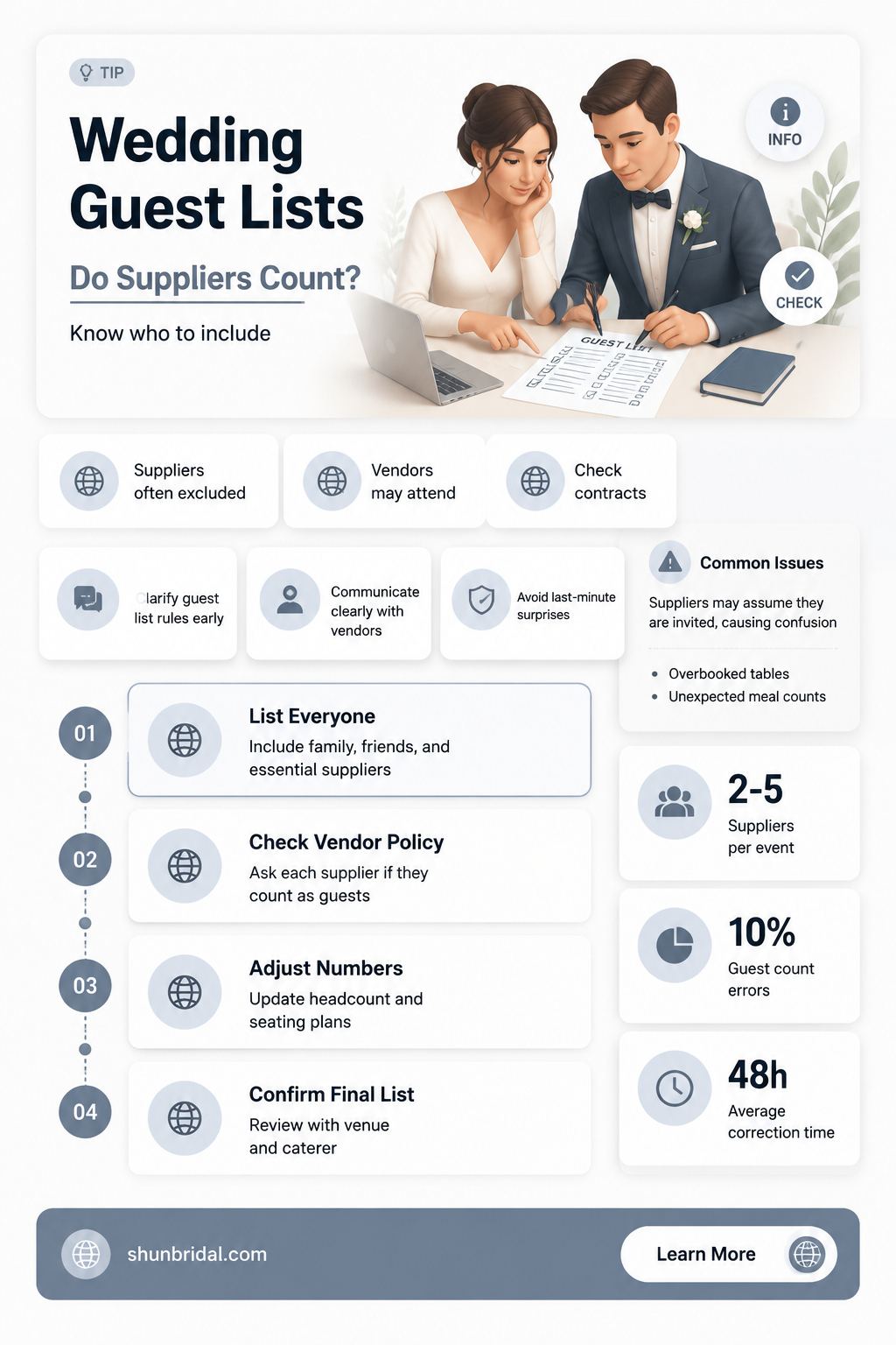 are suppliers included in wedding numbers