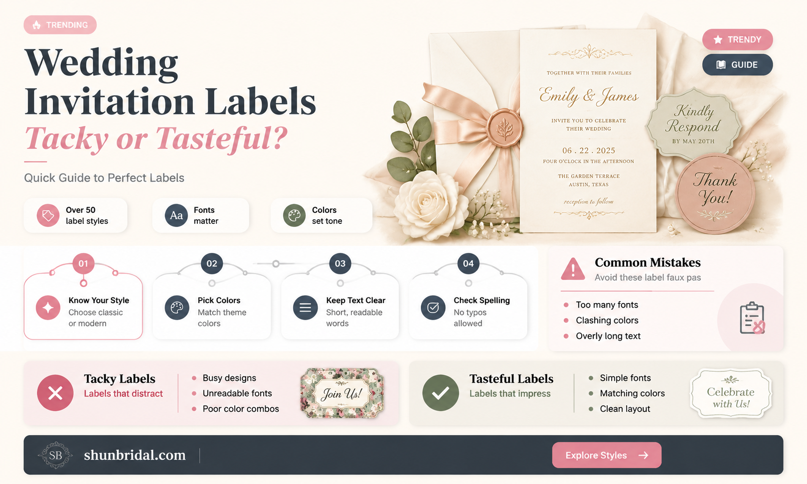 are labels on wedding invitations tacky