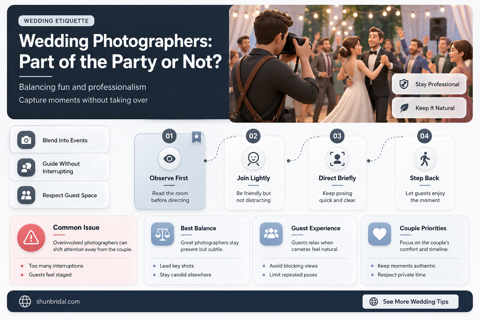 are photographers included in wedding numbers