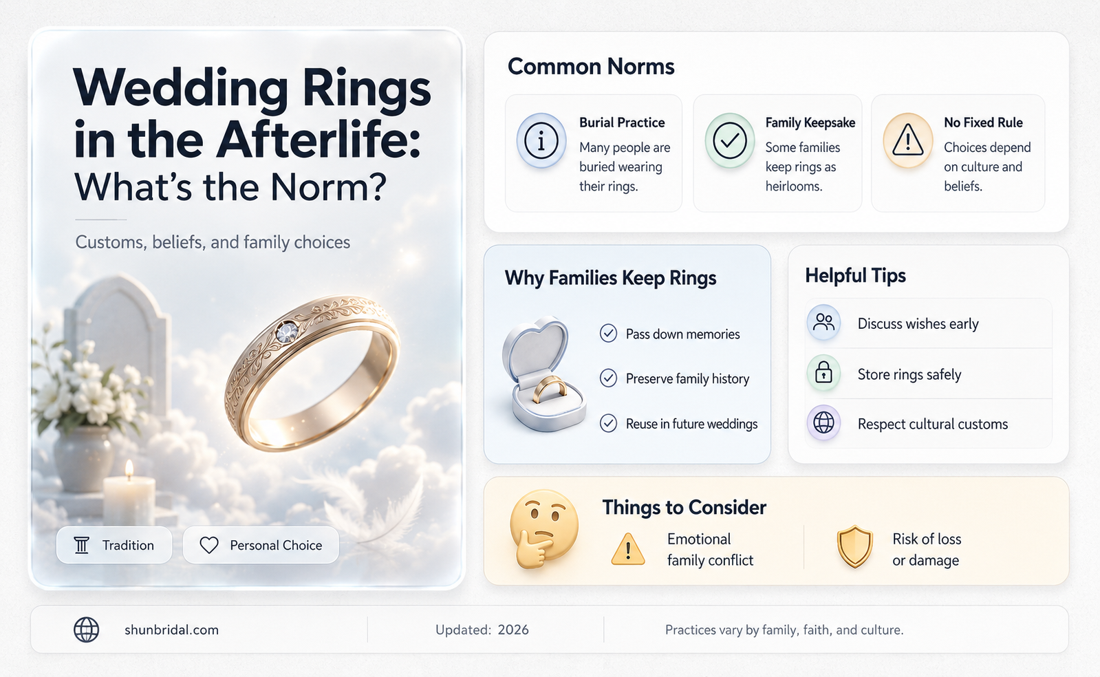 are people buried with their wedding rings