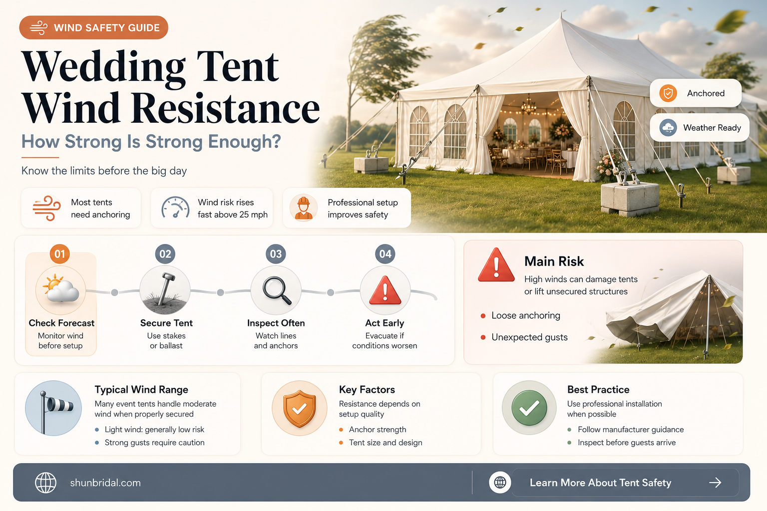are there any wedding tents that can withstand high winds