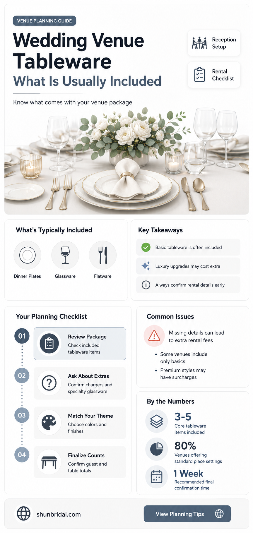 are plates and flatware include in wedding venue
