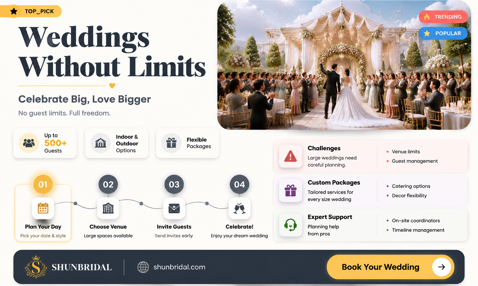 are large weddings allowed
