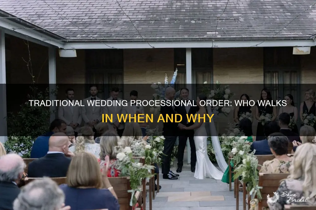 what 9is the order of people walking into wedding