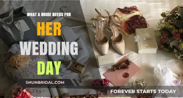 Essential Wedding Day Checklist: Every Bride’s Must-Have Guide for Perfection