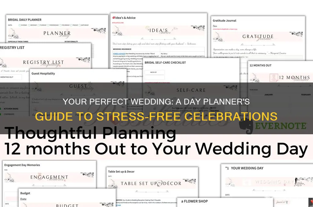 what a day wedding planner