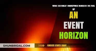 Unveiling the Mysteries: What Lies Beyond the Event Horizon?