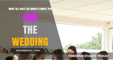 Bride's Family Wedding Expenses: Traditions, Costs, and Responsibilities Explained