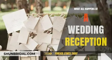 A Wedding Reception: The Ultimate Celebration Guide