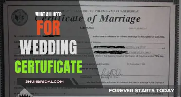 Documents for a Wedding Certificate: A Comprehensive Guide