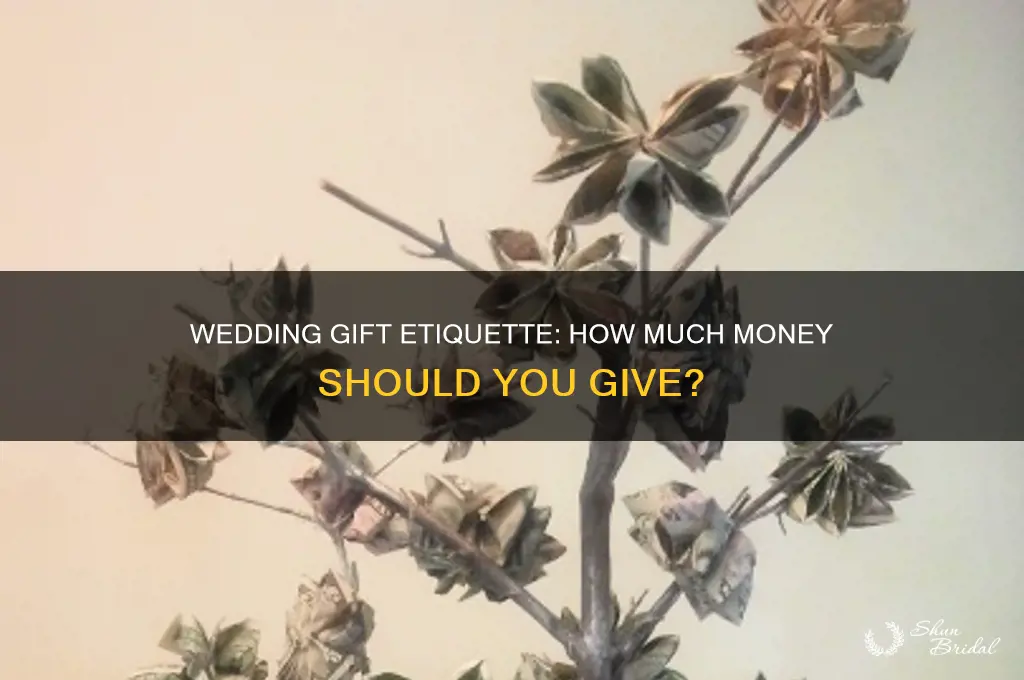 what amount of money is etiquette for a wedding gift