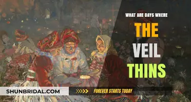 When the Veil Thins: Unveiling Mystical Days and Their Significance