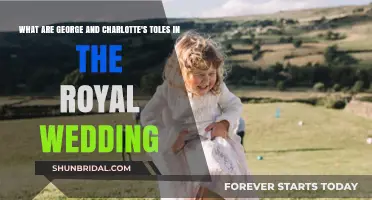 Royal Roles: George and Charlotte's Duties at the Royal Wedding