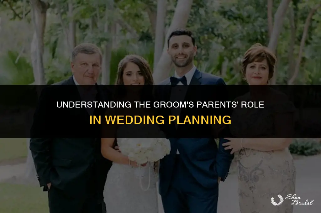 what are groom