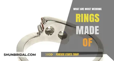 The History of Wedding Rings: Metals and Meanings