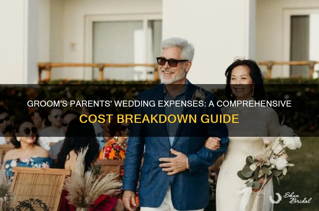 what are my wedding cost as the grooms parents