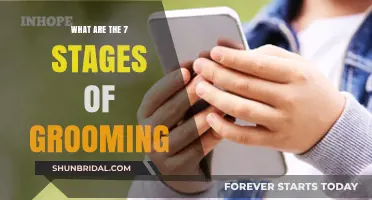 Understanding the Grooming Process: A Comprehensive Guide to the Seven Stages