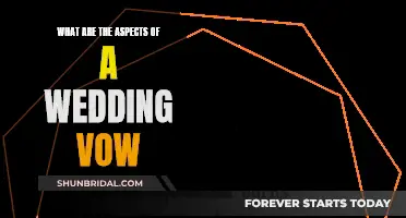 Crafting Wedding Vows: Aspects to Consider