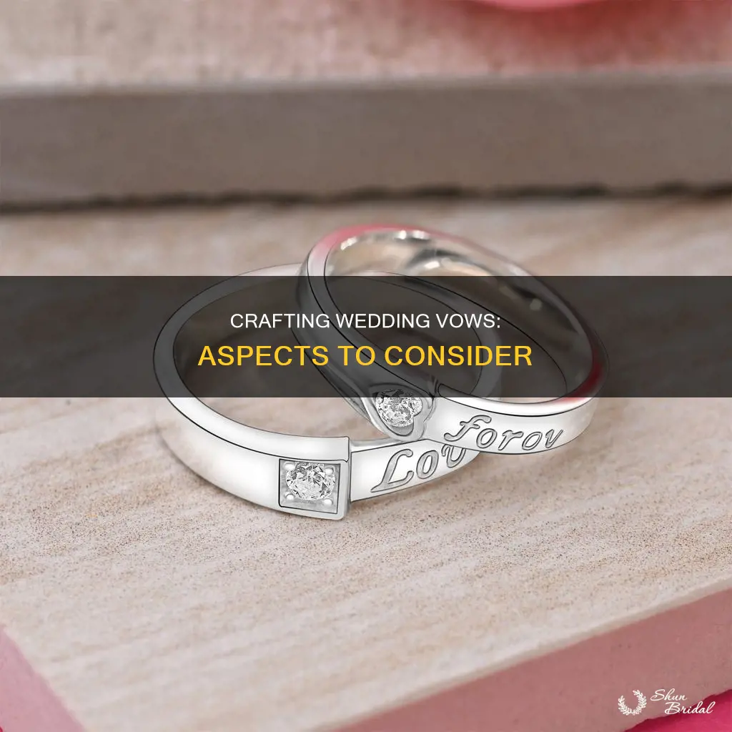 what are the aspects of a wedding vow